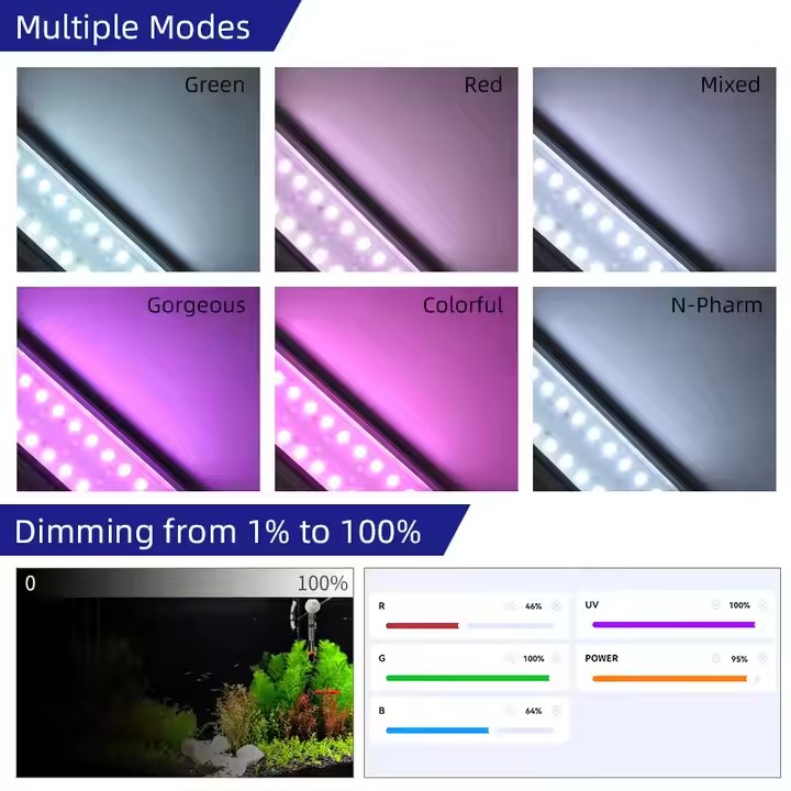 WEEK AQUA S Series RGB+UV Full - đánh giá và giá Planted Aquarium Maintenance