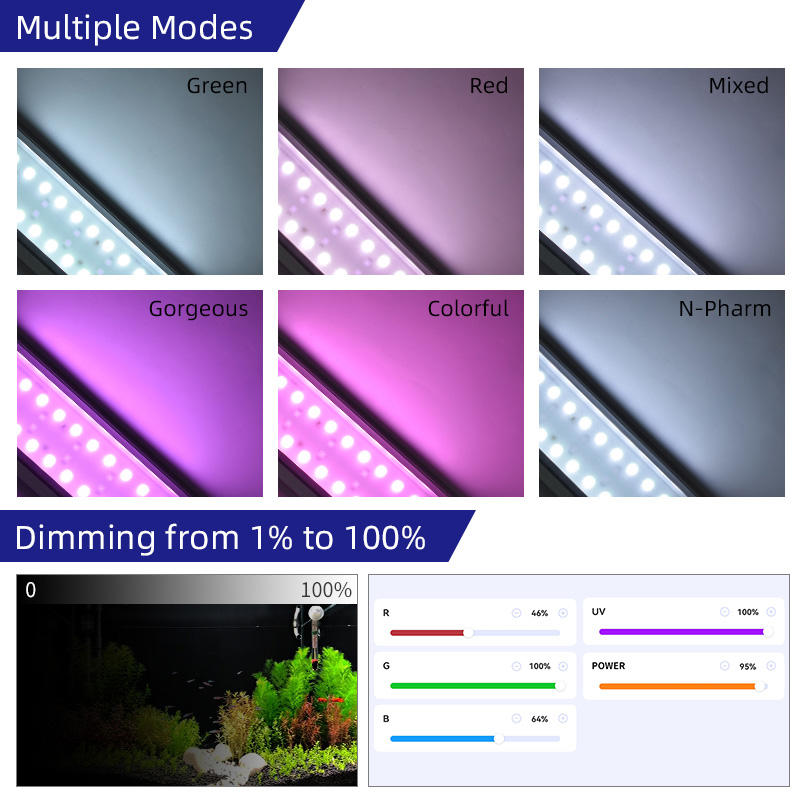 Week Aqua M Series RGB+UV Wate - đánh giá và giá Aquarium Plant Grass